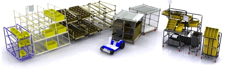Модульная трубчатая система Logiform для бережливого производства